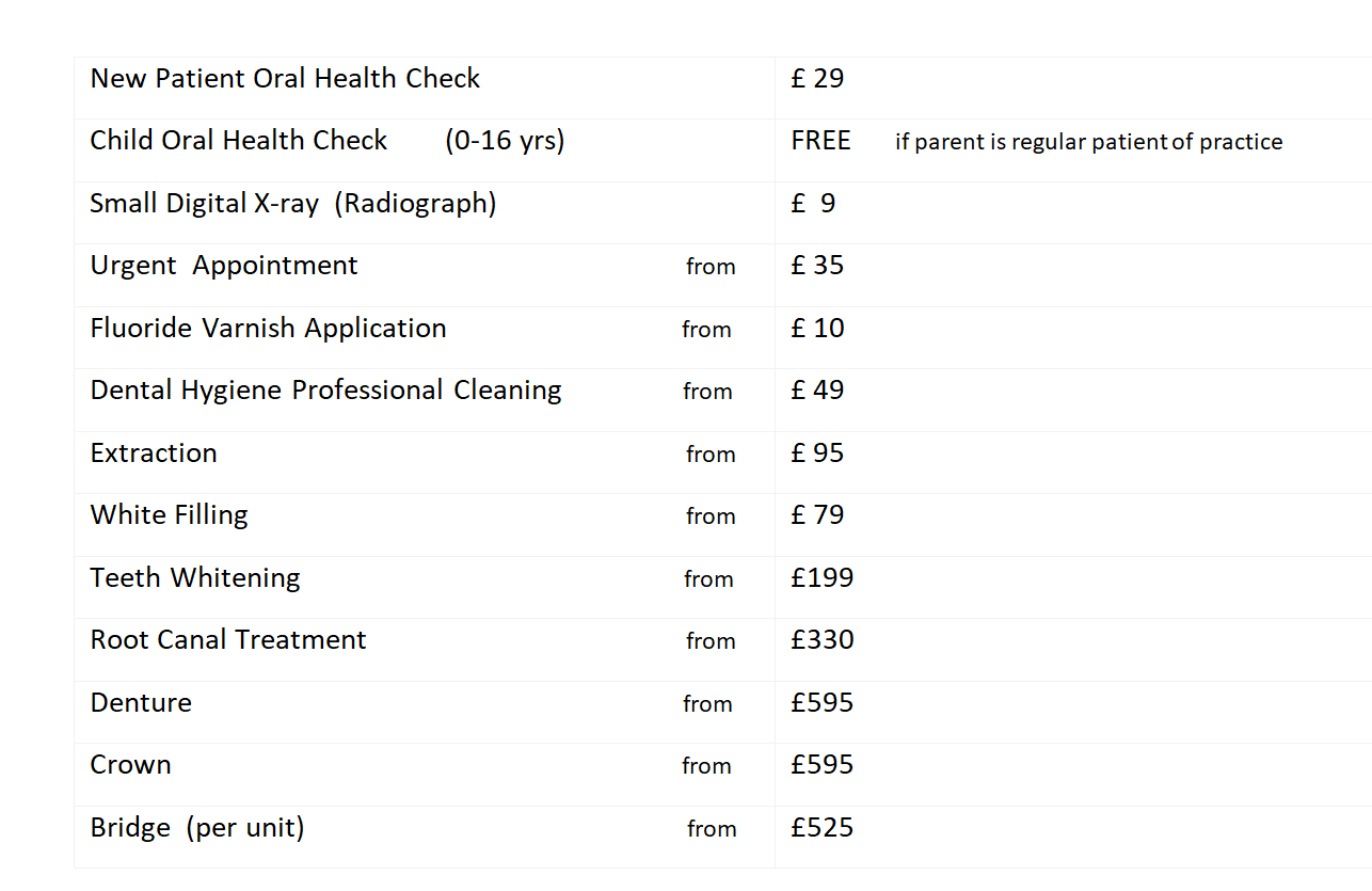 Fee guide 2022 dentael